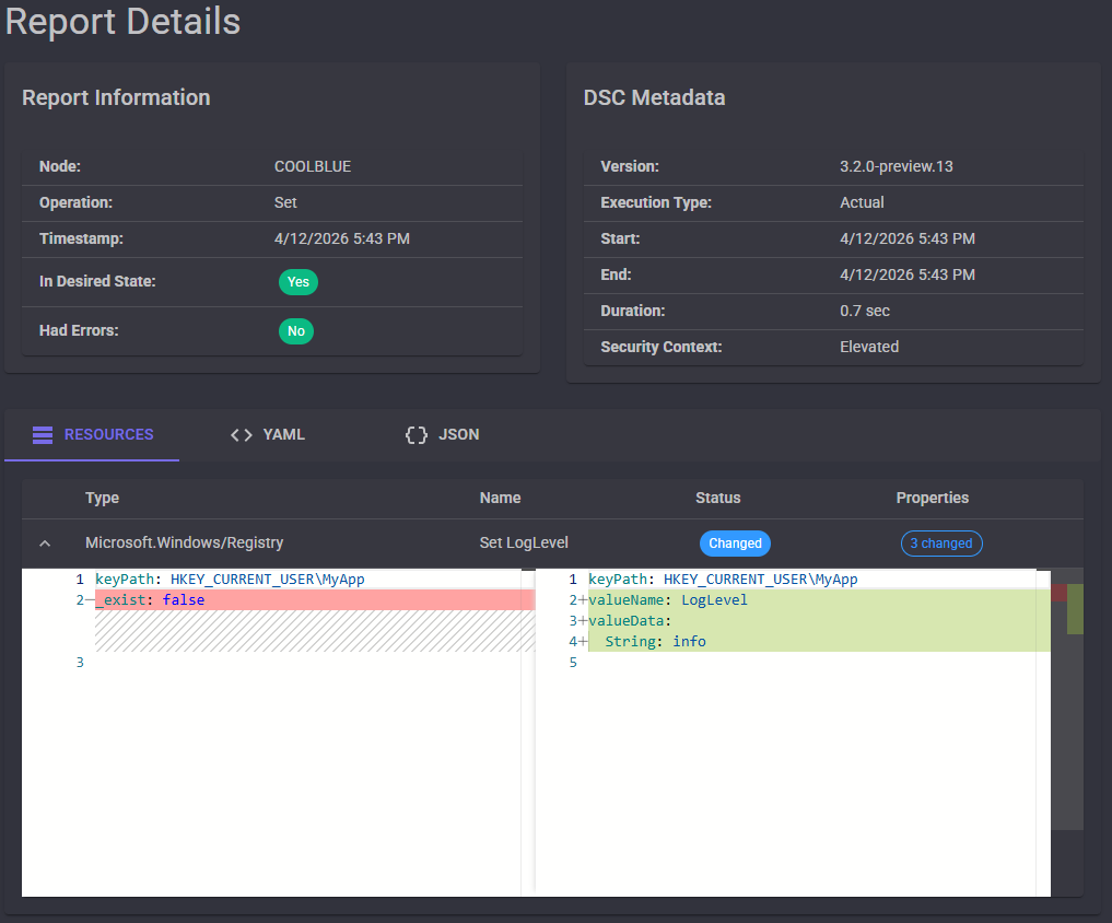 Compliance reporting and infrastructure dashboard