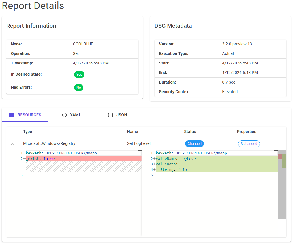 Compliance reporting and infrastructure dashboard